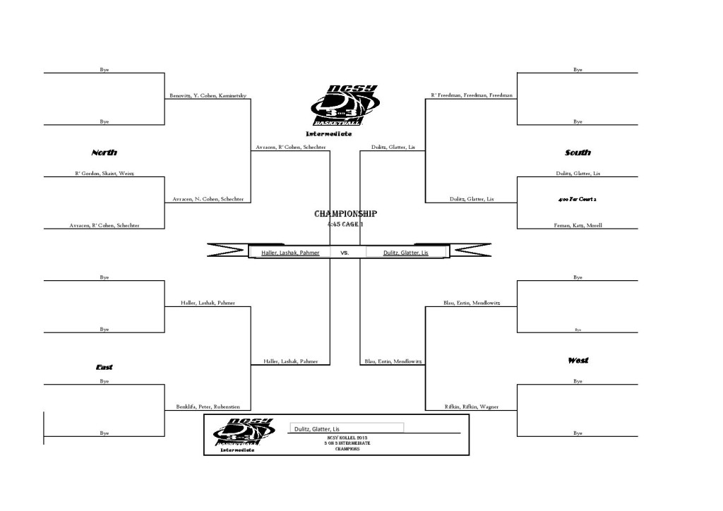 Complete Brackets From 3 on 3 Tournament - Kollel